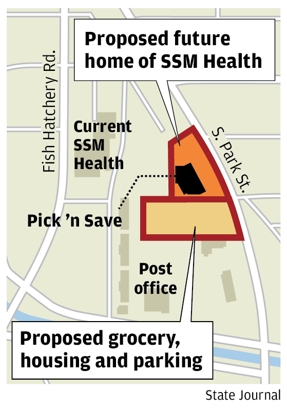 Proposed grocery, housing and parking